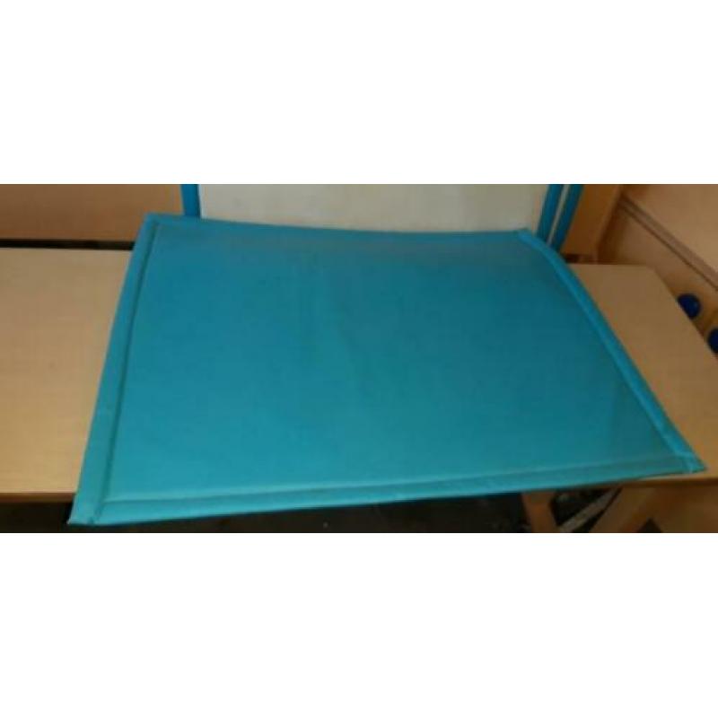 Nog 2x Jollein boxkleed 80 x 95cm blauw gecoat doek