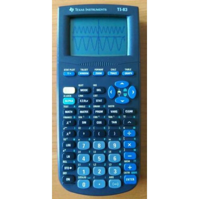 Grafisch rekenapparaat Texas Instruments