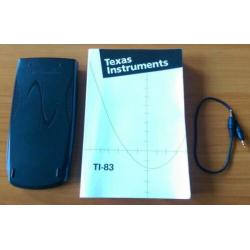 Grafisch rekenapparaat Texas Instruments