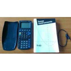 Grafisch rekenapparaat Texas Instruments