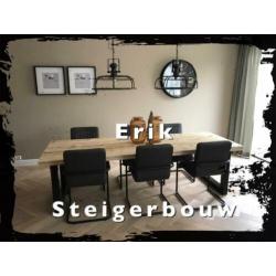 ACTIE Vergadertafels Kantoortafels Eettafels Eetkamertafels
