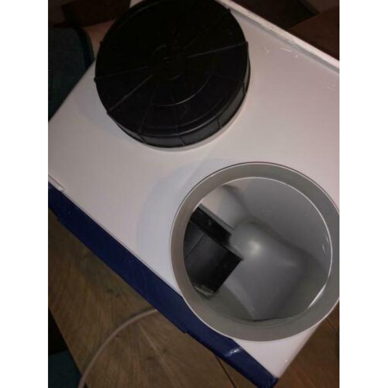 Ventilatiebox itho CVE-166