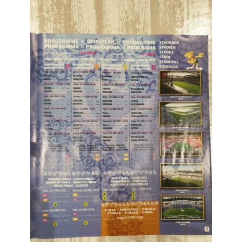panini euro 2004