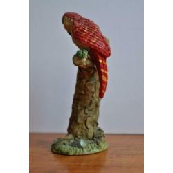 Vintage Papegaai Thermometer