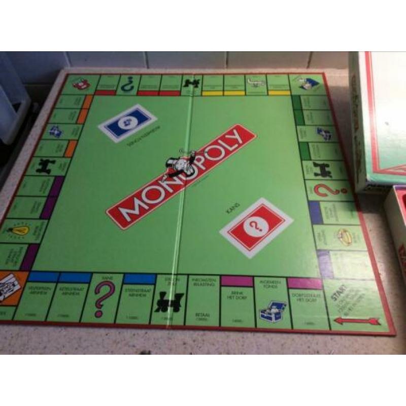 Monopoly met metalen pionnen