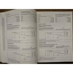 Harley Davidson Owner's Manual 1994