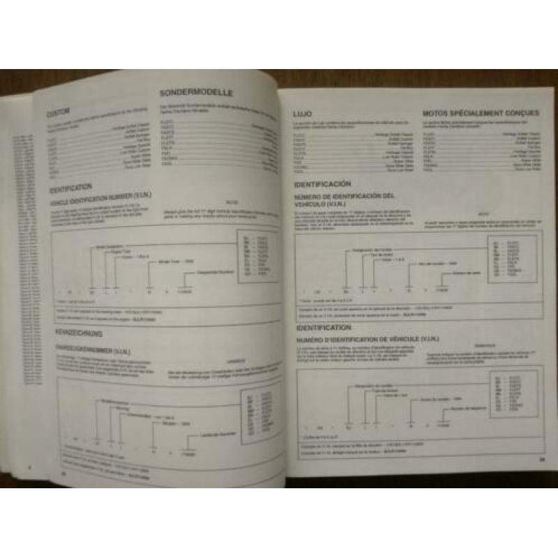 Harley Davidson Owner's Manual 1994
