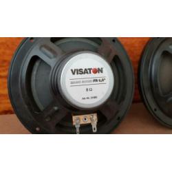 Visaton speakers nieuwstaat