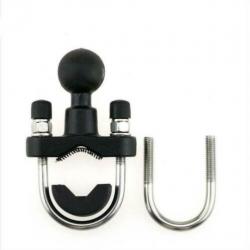 stuur mount ram