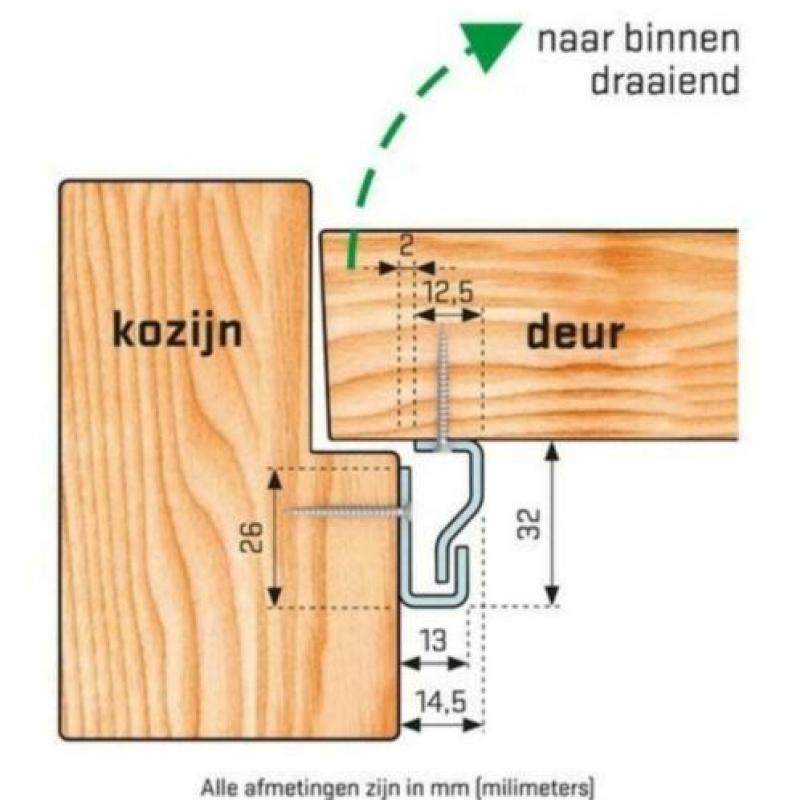 Te koop nieuwe secustrip type T2 wit voor o.a. een voordeur.