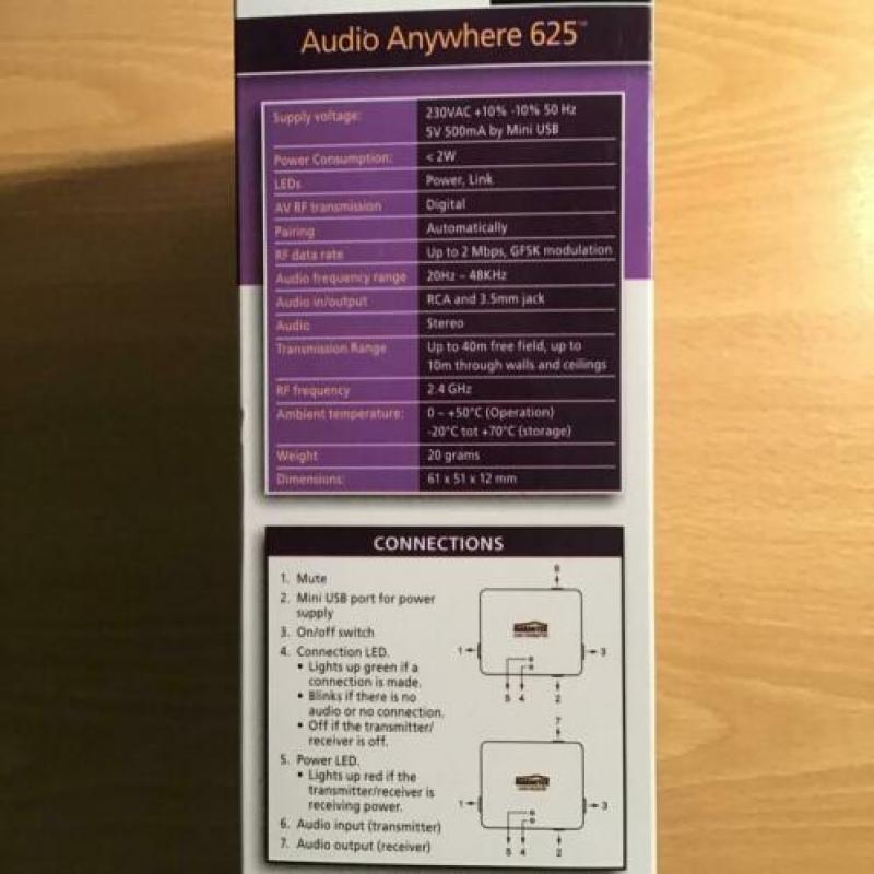 Digitale audio zender/ontvanger.
