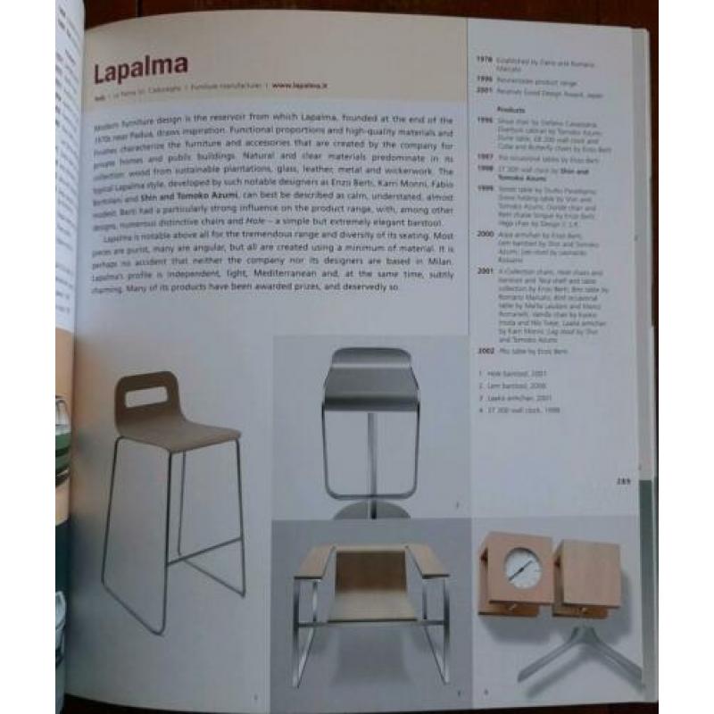 B. Polster e.a. - The AZ of modern design