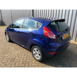 Ford Fiesta 1.5 TDCi Titanium Lease