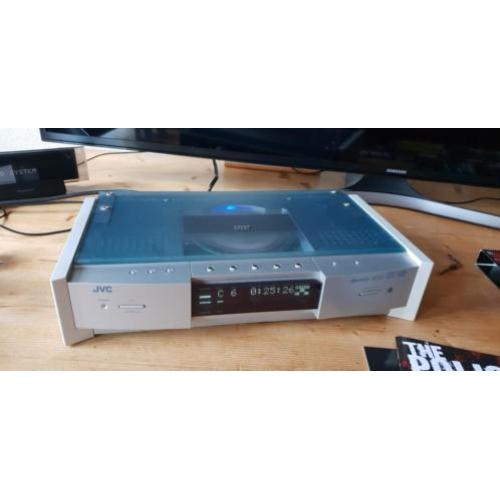 Jvc TH-A9R dolby surround set