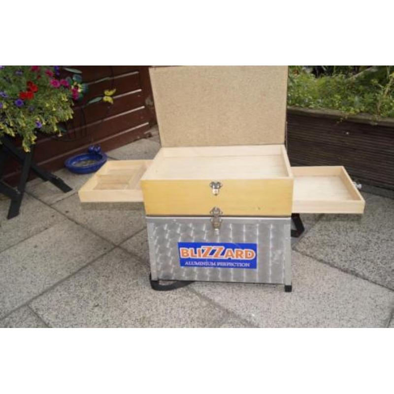 viskoffer